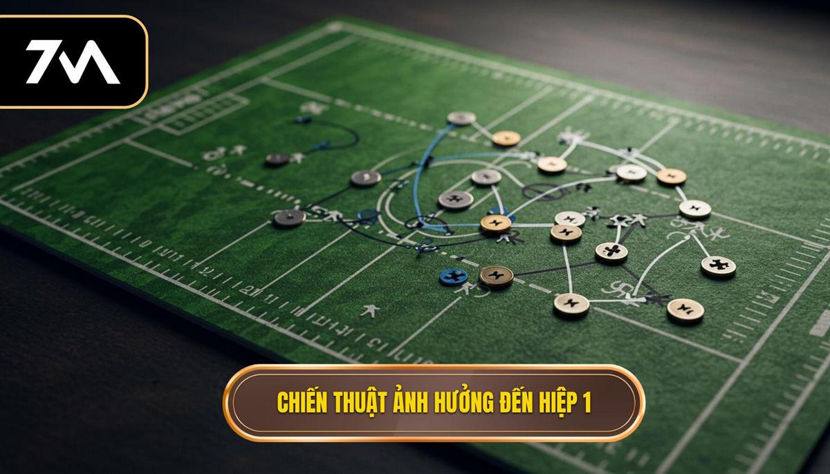 Chiến Thuật Nâng Cao_ Bóc Tách Các Yếu Tố Ảnh Hưởng Trực Tiếp Đến Hiệp 1
