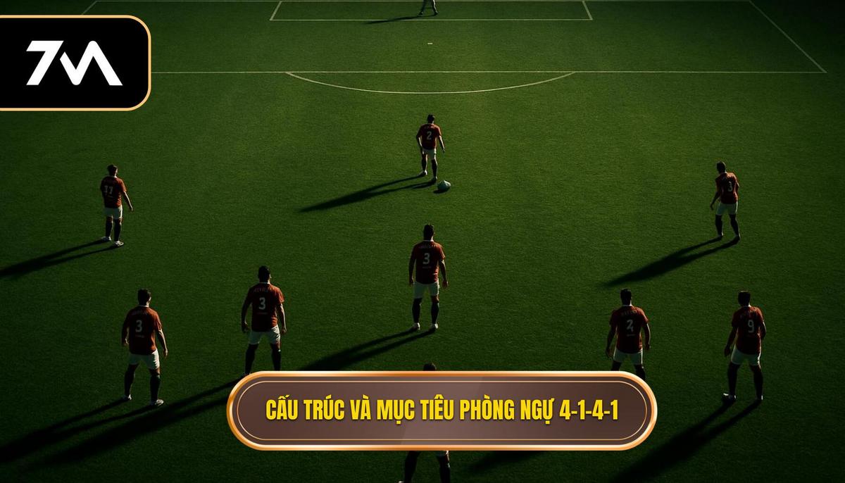 Nền tảng của 4-1-4-1_ Cấu trúc và Mục tiêu Phòng ngự