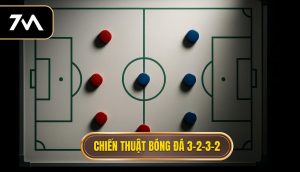 Chiến thuật bóng đá 3-2-3-2