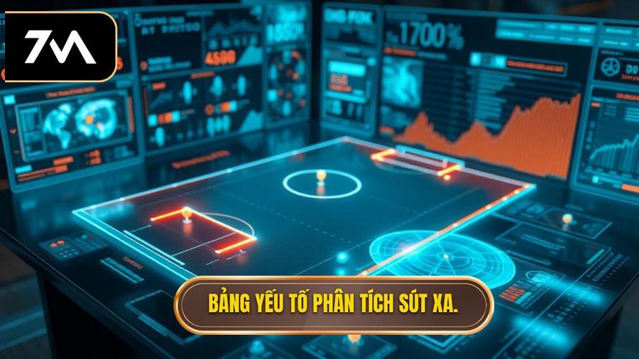 Bảng yếu tố phân tích sút xa.