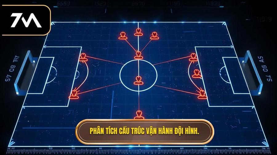 Phân tích cấu trúc đội hình và cách vận hành