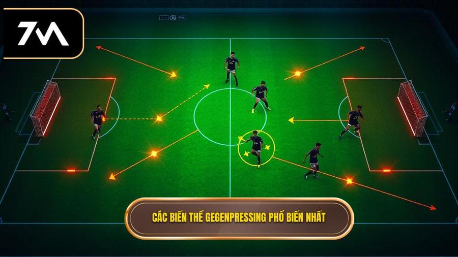 Các biến thể phổ biến của chiến thuật Gegenpressing