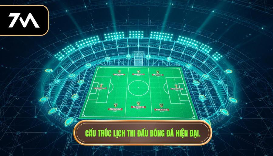 Cấu trúc lịch thi đấu bóng đá hiện đại.
