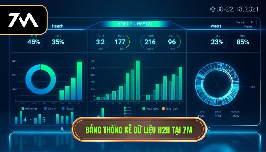Bảng thống kê dữ liệu H2H tại 7M