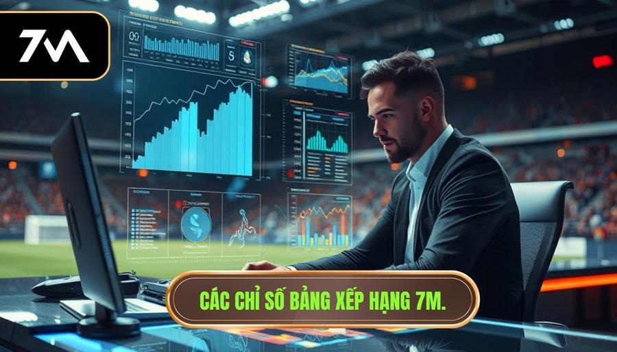 Các chỉ số bảng xếp hạng 7M.